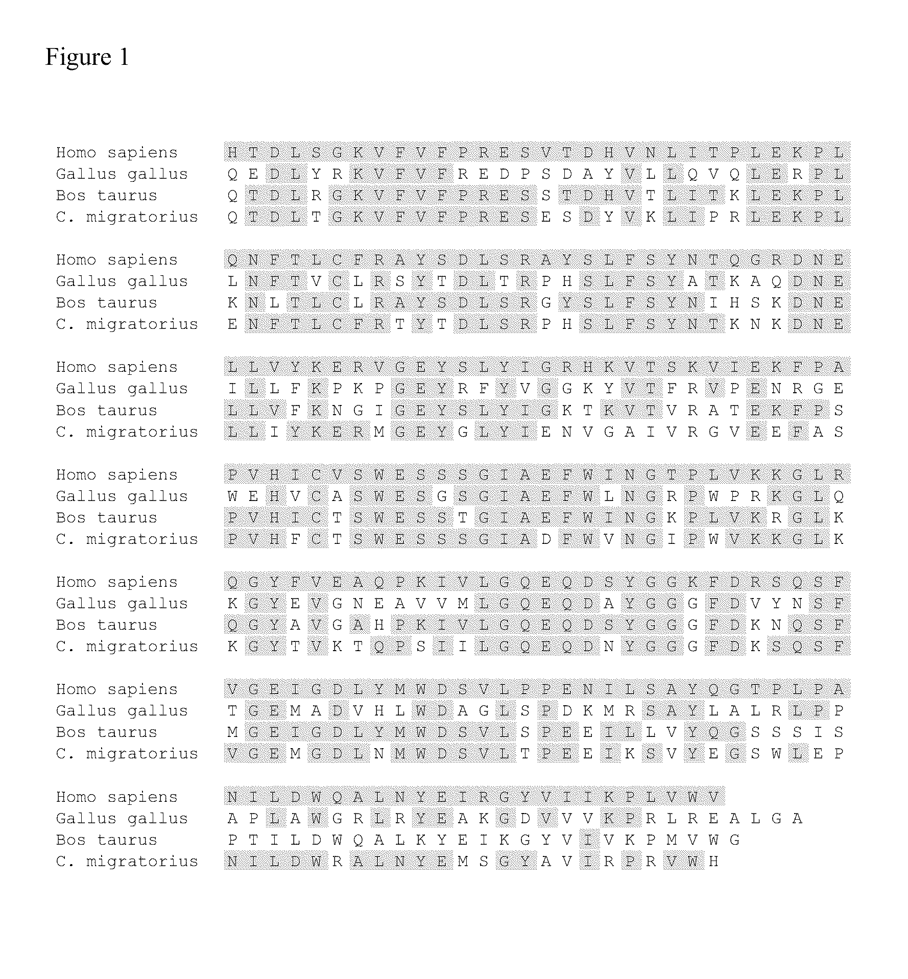 Treatment methods for hypersensitive disorders