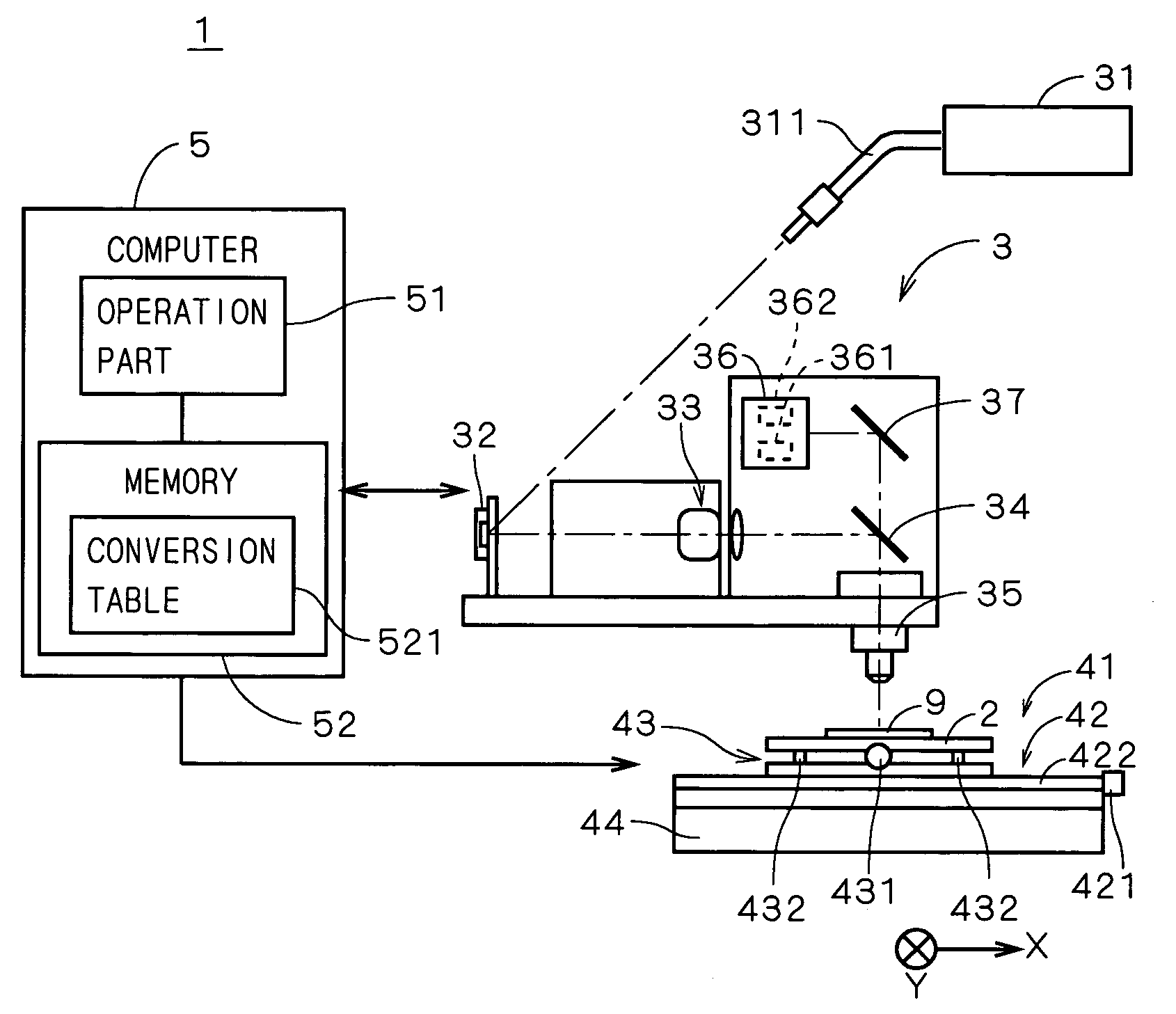 Photo-fabrication apparatus