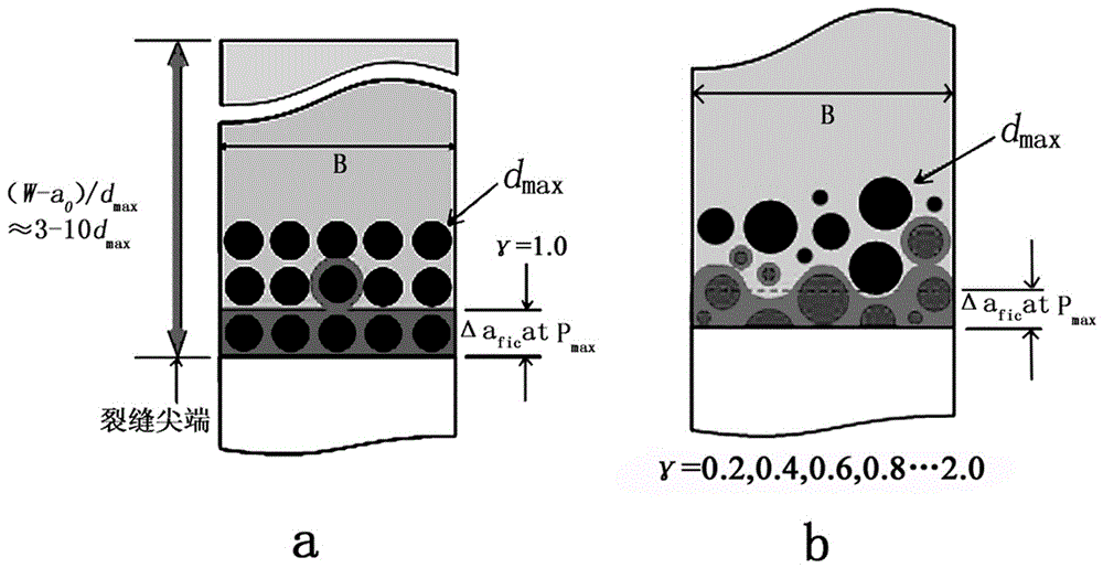 Method for measuring tensile strength and fracture toughness of cement mortar or concrete