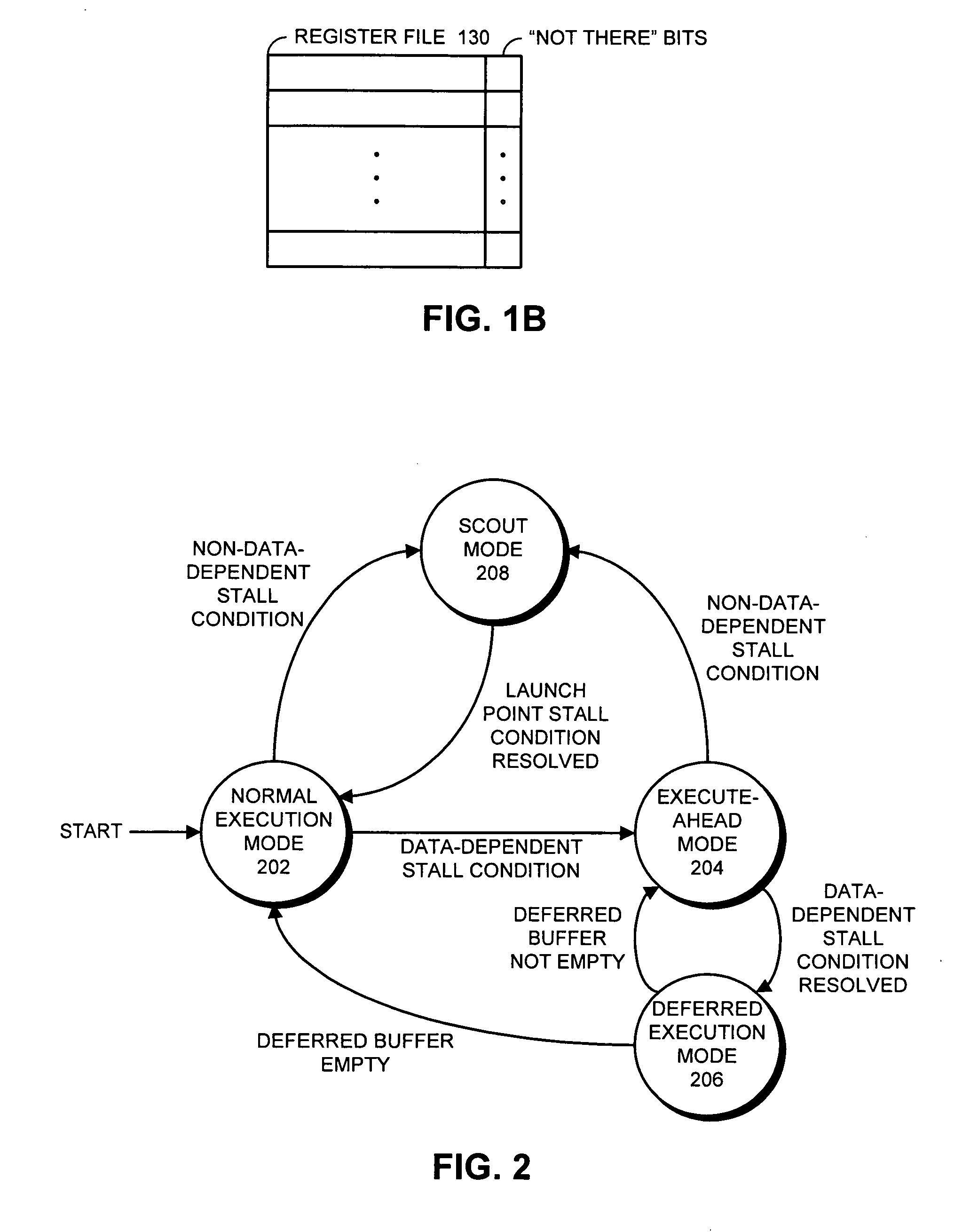 Selectively deferring instructions issued in program order utilizing a checkpoint and instruction deferral scheme