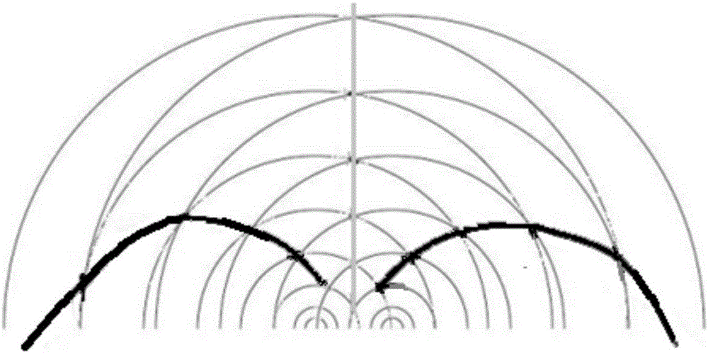 Ultrasonic cyclotron deflection generation method based on frequency control