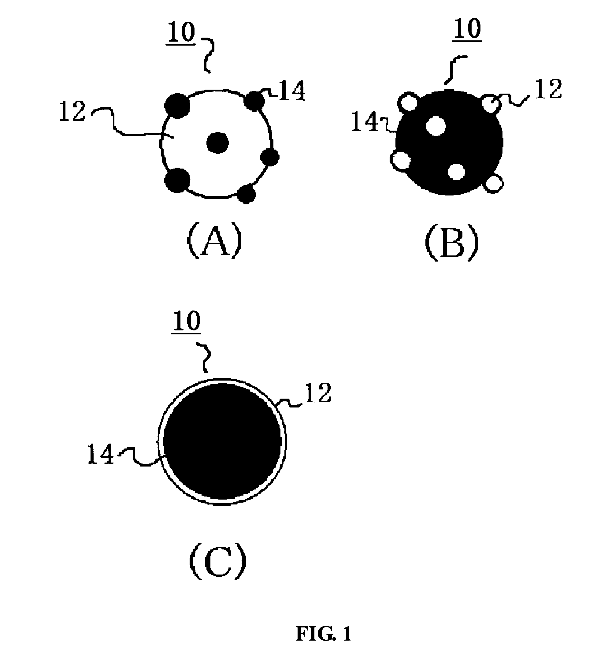 Composite powder and cosmetic containing the same