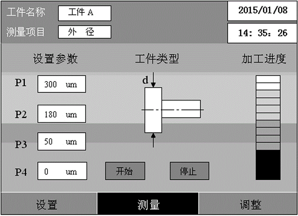 Digital active measuring instrument for grinding processing