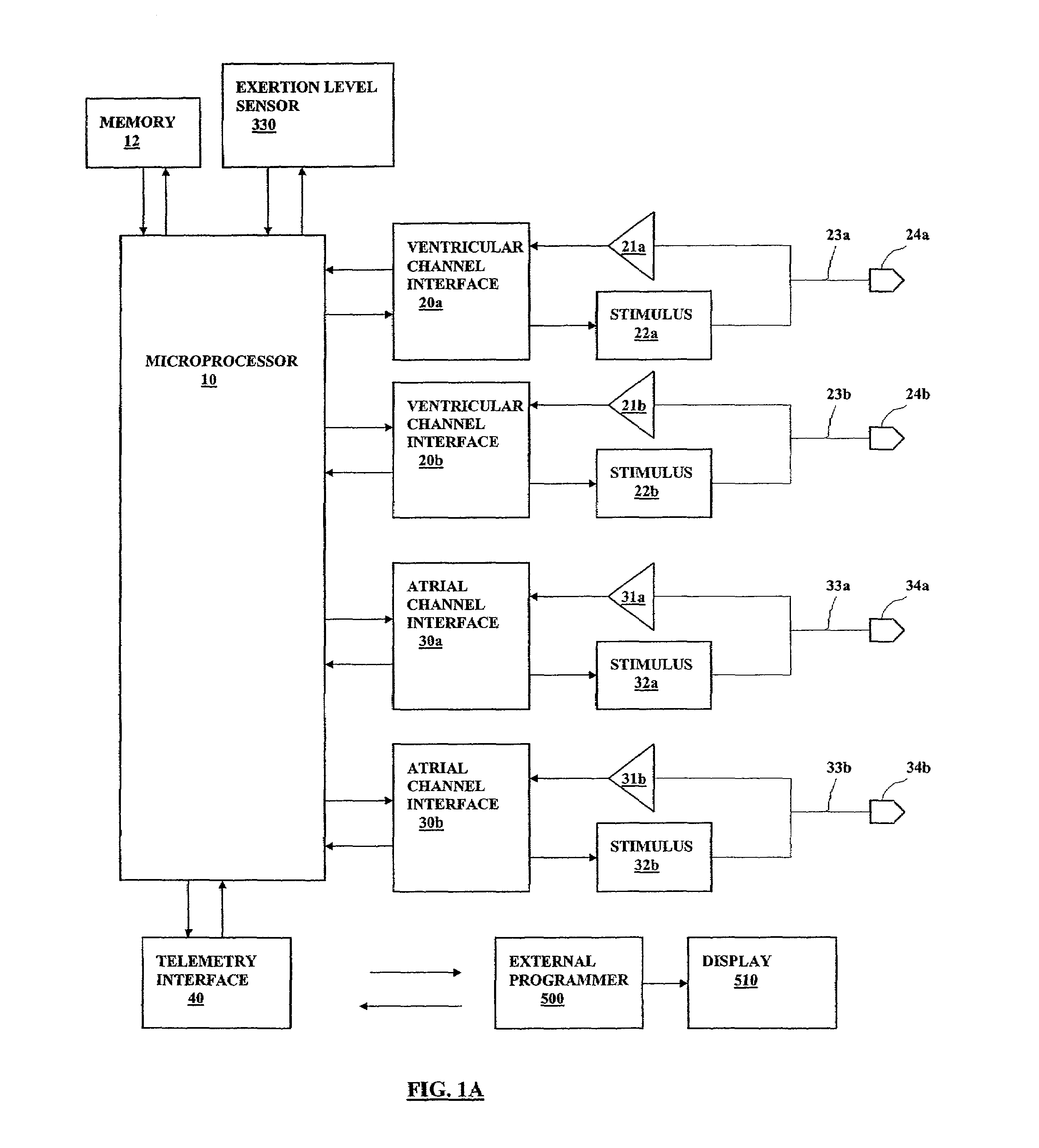 System and method for cardiac rhythm management with dynamically adjusted synchronized chamber pacing protection period