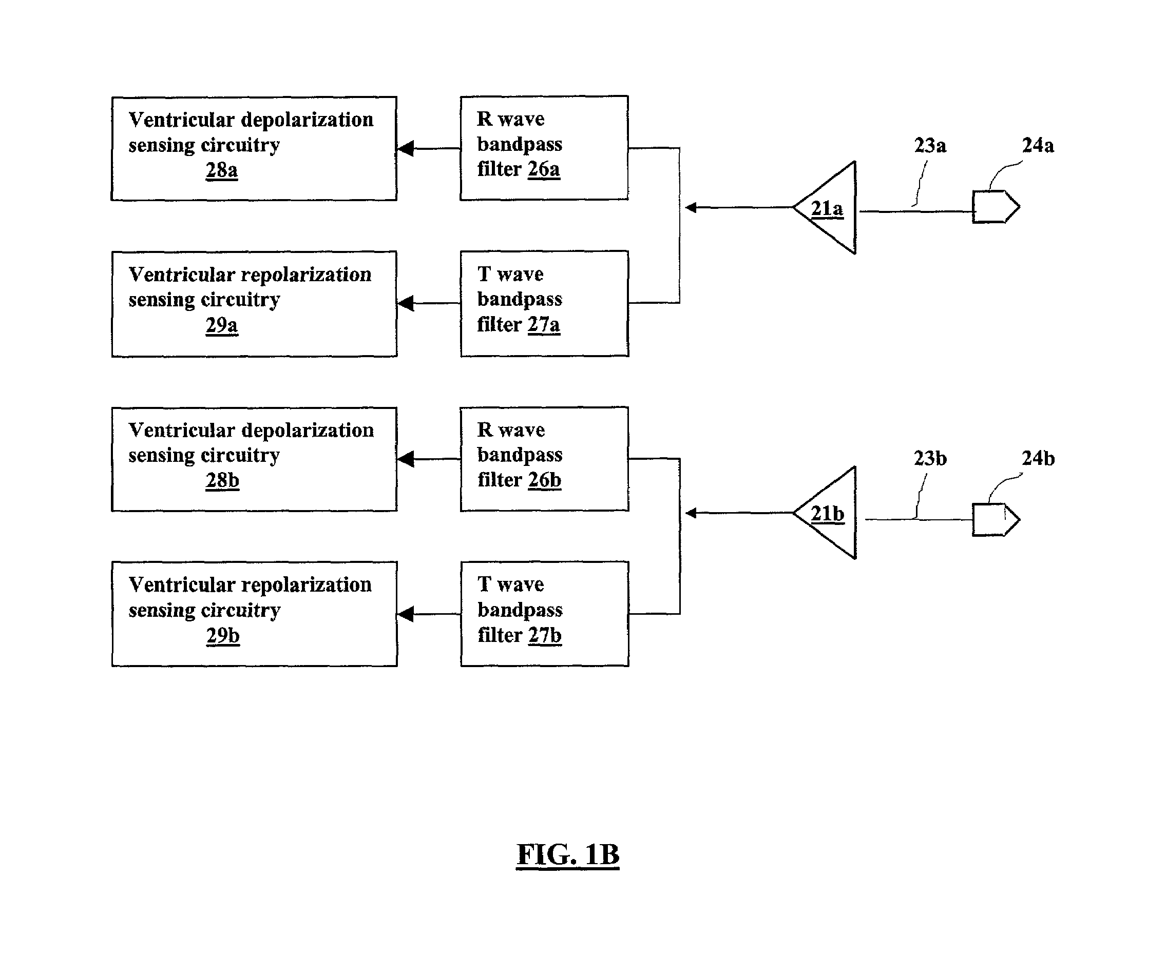 System and method for cardiac rhythm management with dynamically adjusted synchronized chamber pacing protection period