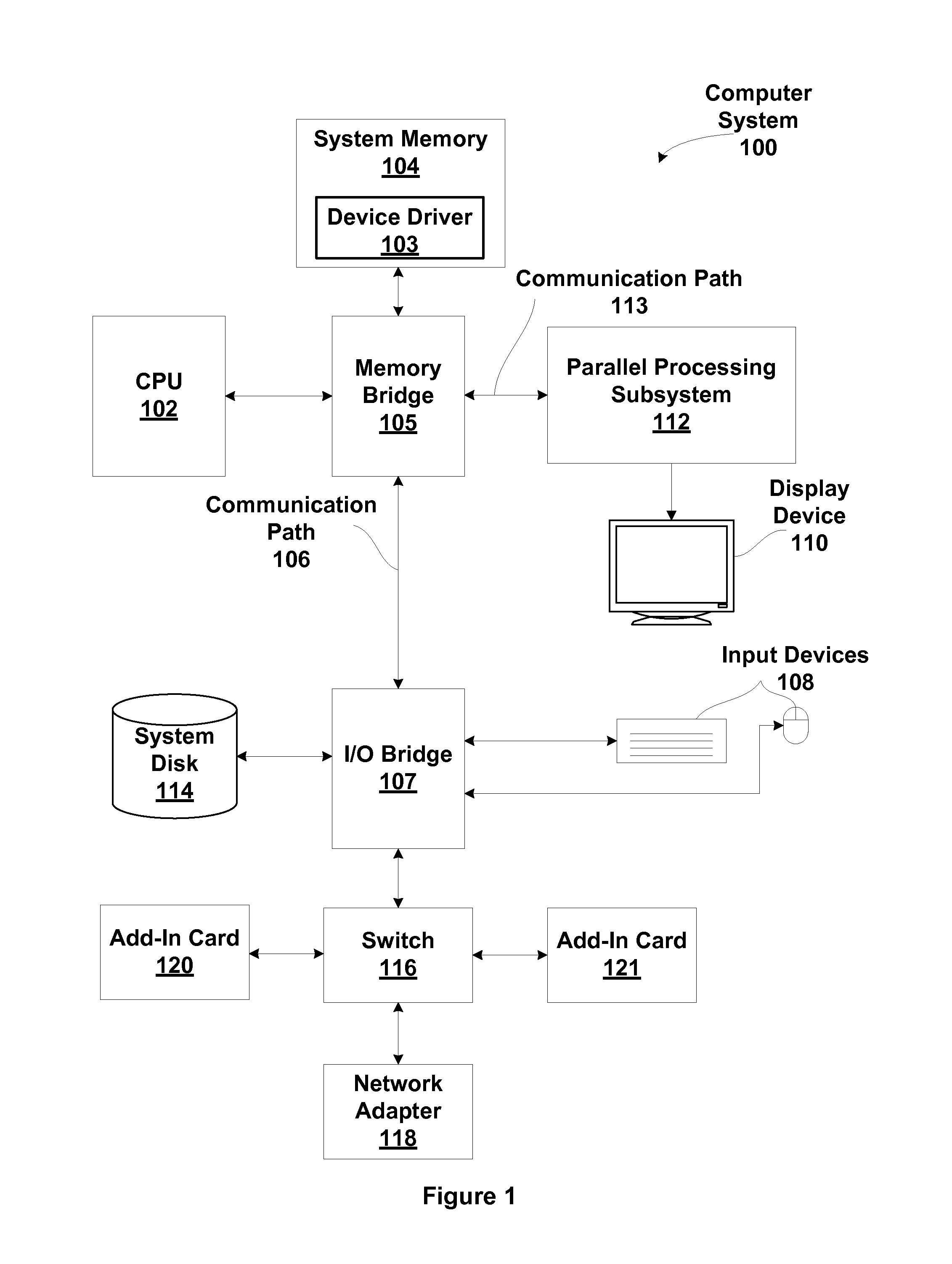 Cyclic redundancy check generation via distributed time multiplexed linear feedback shift registers