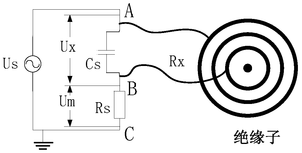 Method for monitoring foul and damp degree on surface of insulator