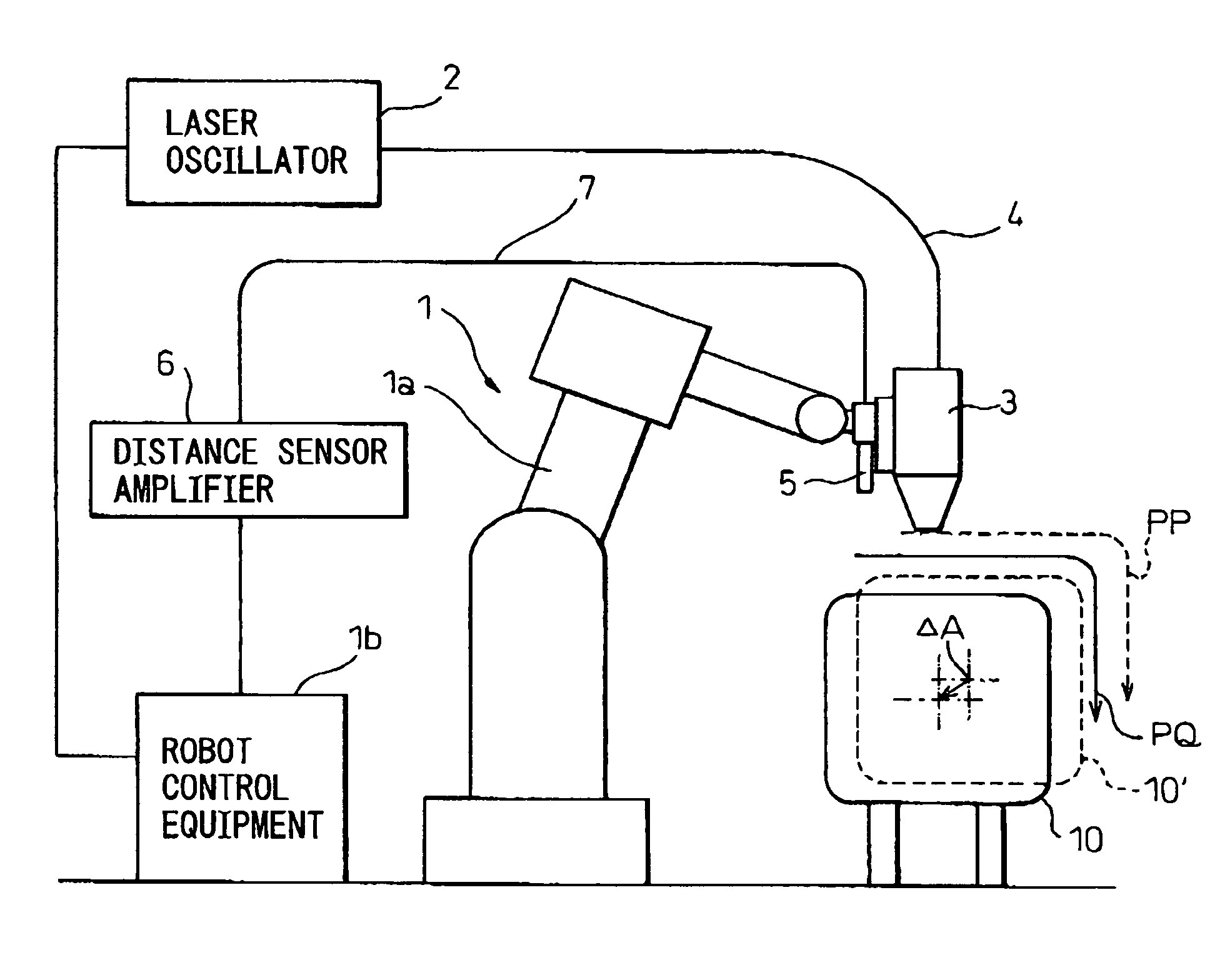 Correction data checking system for rebots