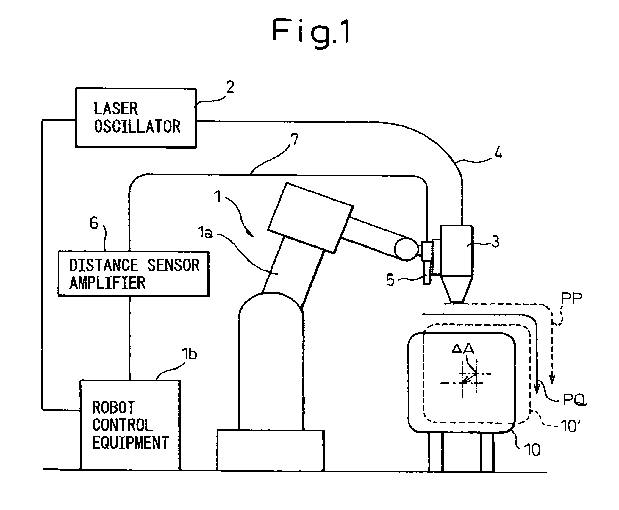 Correction data checking system for rebots