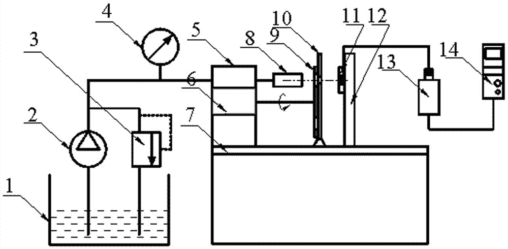 PVDF-based water jet transient impact pressure testing method and device