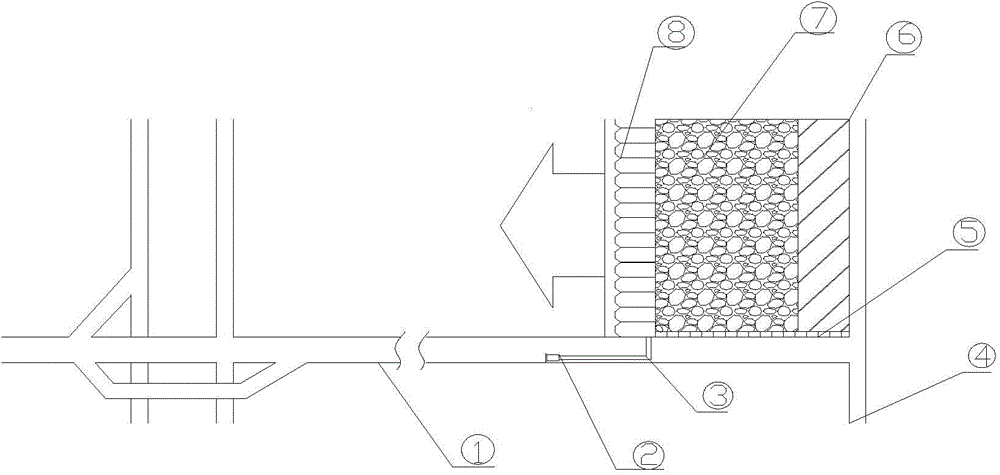 Super-short-wall coal mining method