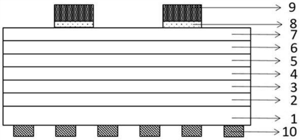 Preparation method of high-brightness infrared light emitting diode core and diode core