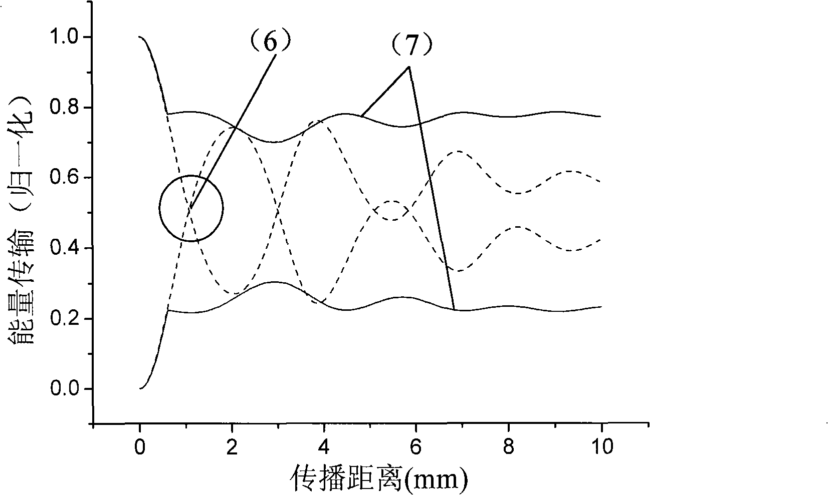 Femtosecond pulse compressor based on two segments of quasi-phase-matching crystals