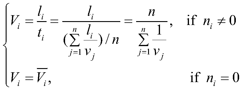 Intersection traffic congestion index calculation method based on floating car