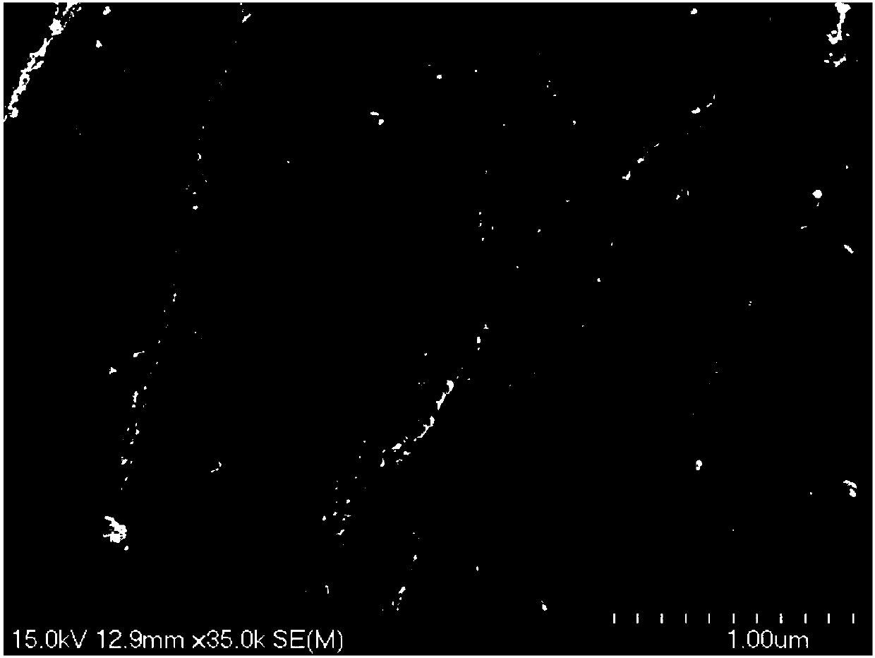 Graphene loaded transition metal silicate nano film material for lithium ion battery and preparation method of nano film material