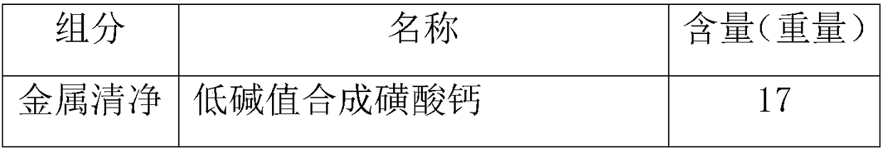 Lubricant additive for free-piston-type linear power generator and preparation method of lubricant additive