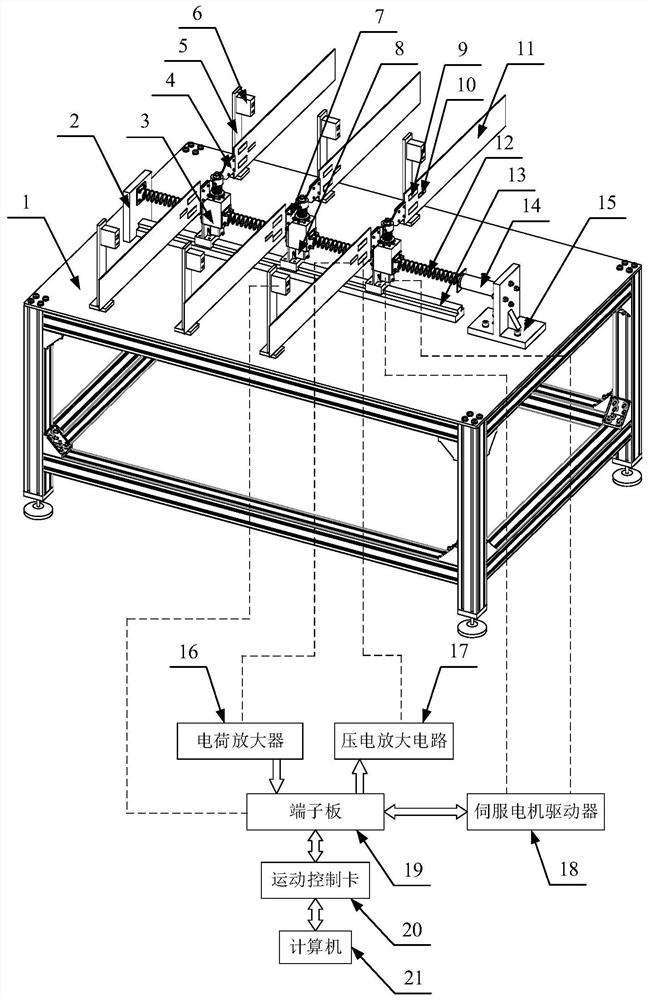 Flexible mechanical arm control device and method based on reciprocating vibration chain body elastic base