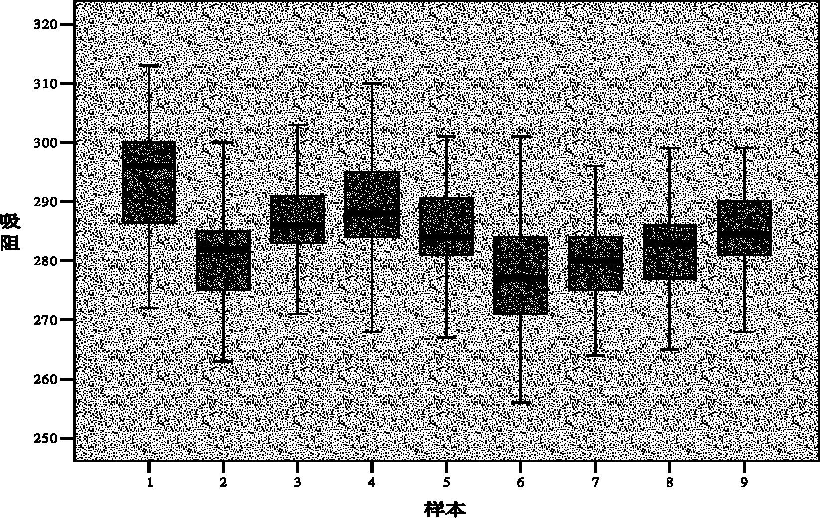 Process for producing filter rod by utilizing KDF4 forming unit