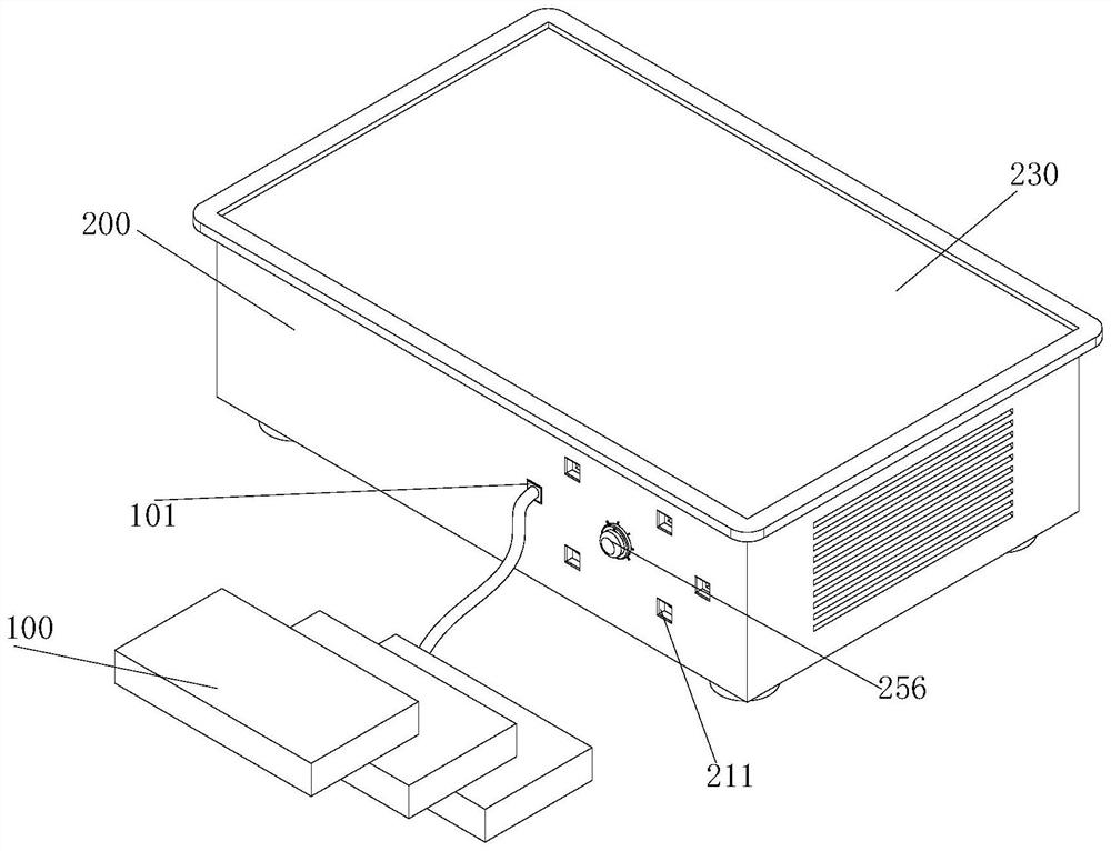 Controller for Beidou satellite ground-level system