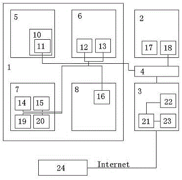 Cold chain intelligent information management system