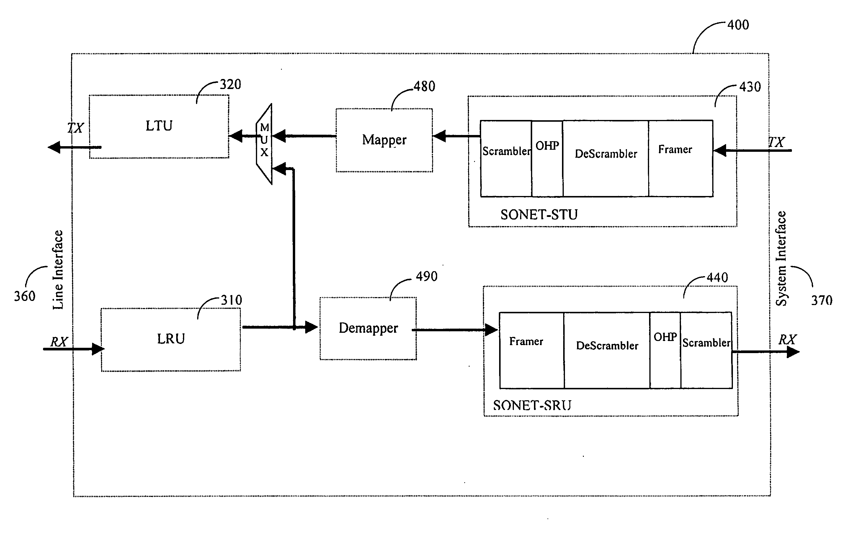 Apparatus for processing otn frames utilizing an efficient forward error correction