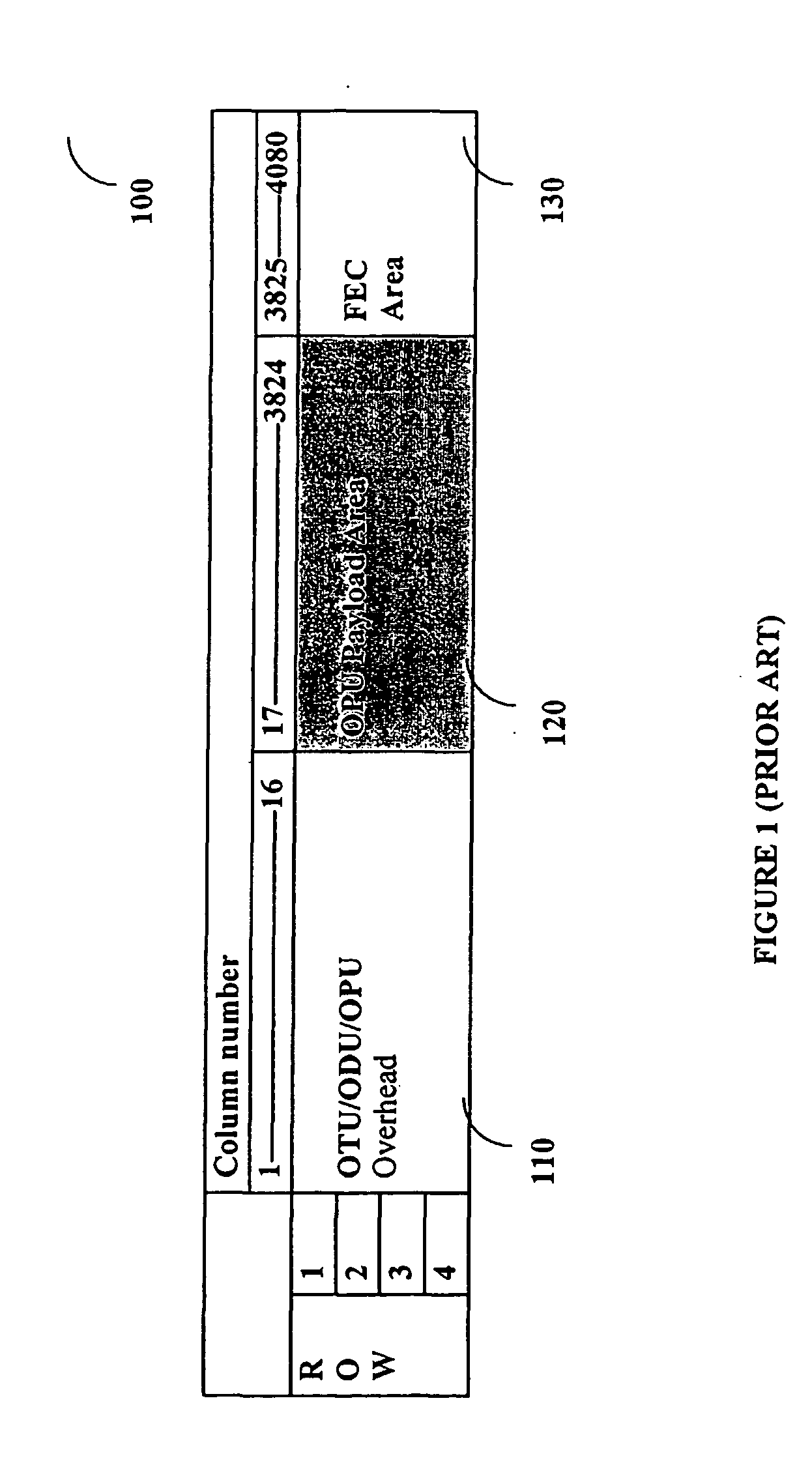 Apparatus for processing otn frames utilizing an efficient forward error correction