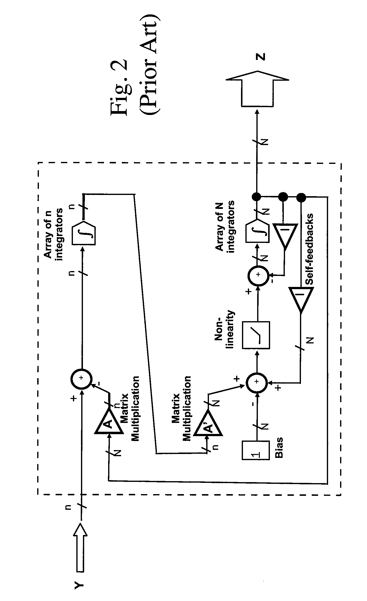 Pulse domain linear programming circuit