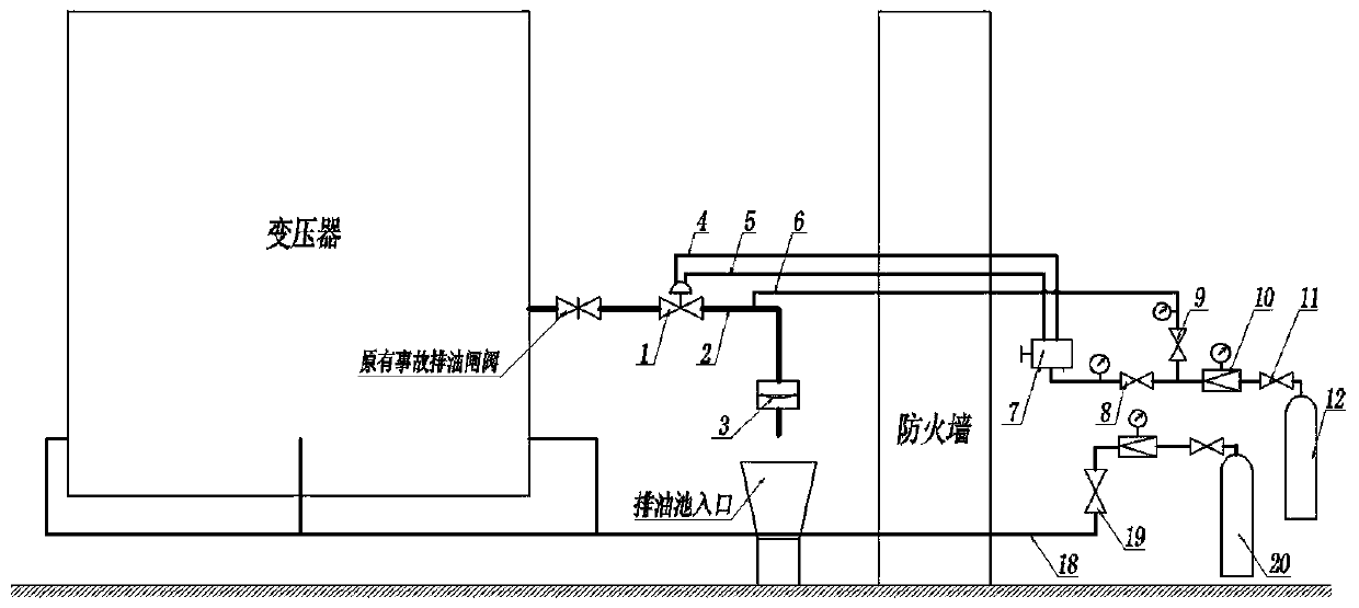 Pneumatic transformer fault oil drainage system