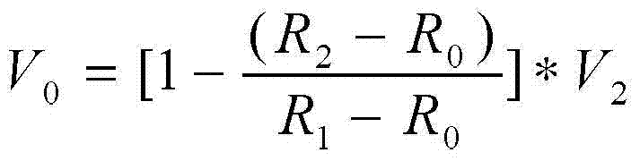 Method for measuring stratum water producing rate