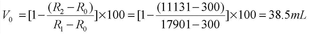 Method for measuring stratum water producing rate