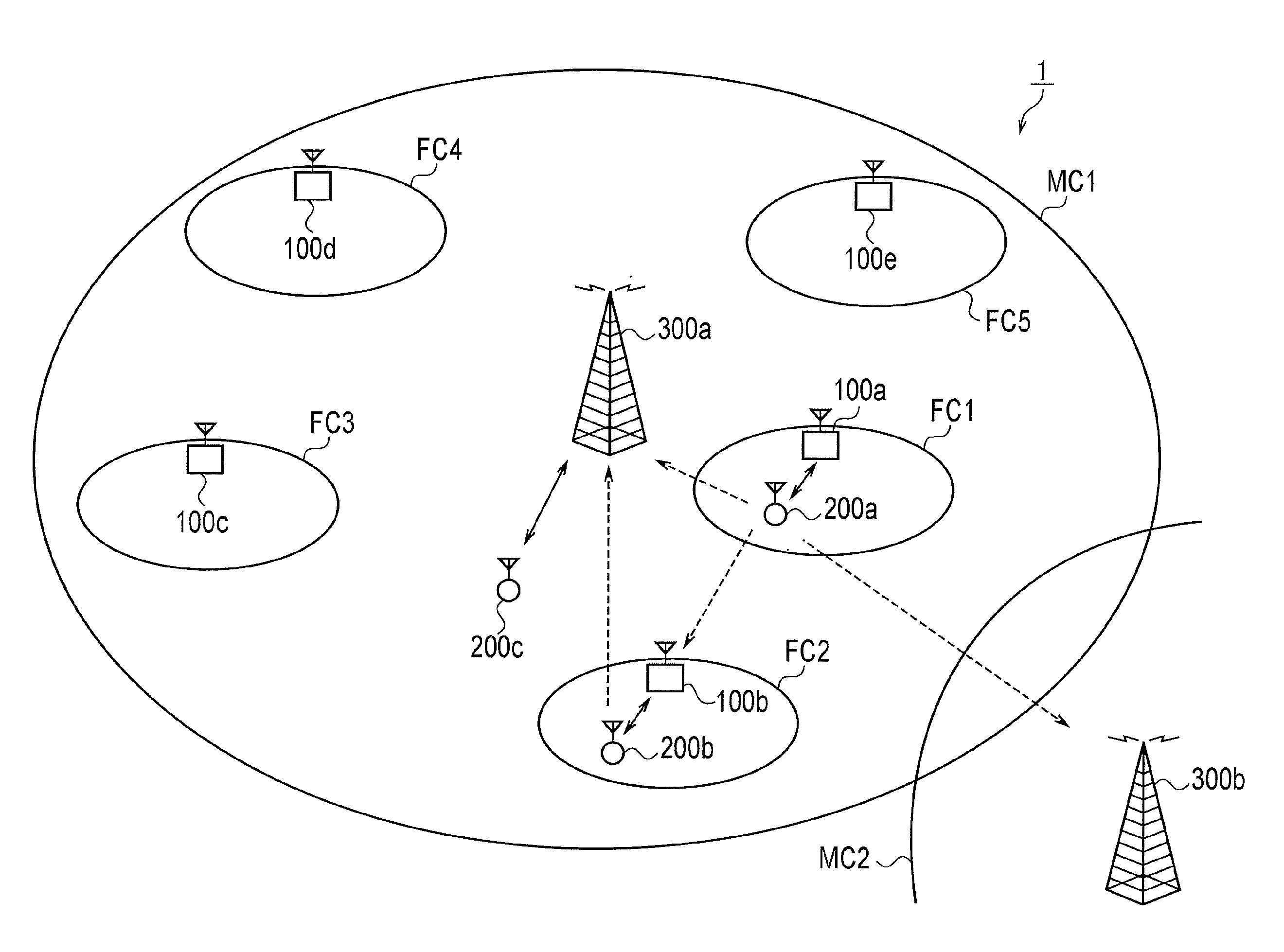 Radio communication system, small cell base station, radio terminal, transmission power control method, and allocation control method