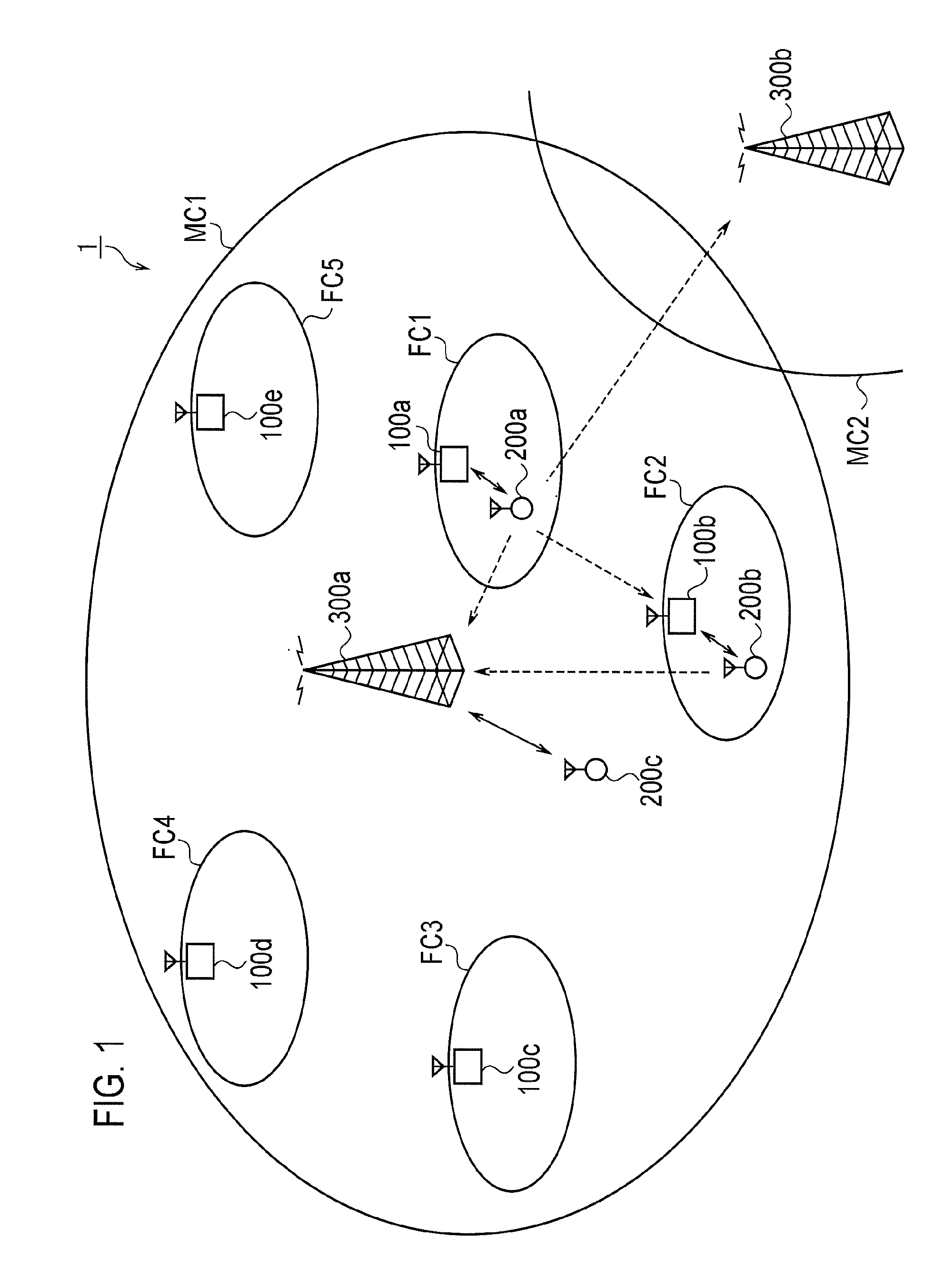 Radio communication system, small cell base station, radio terminal, transmission power control method, and allocation control method