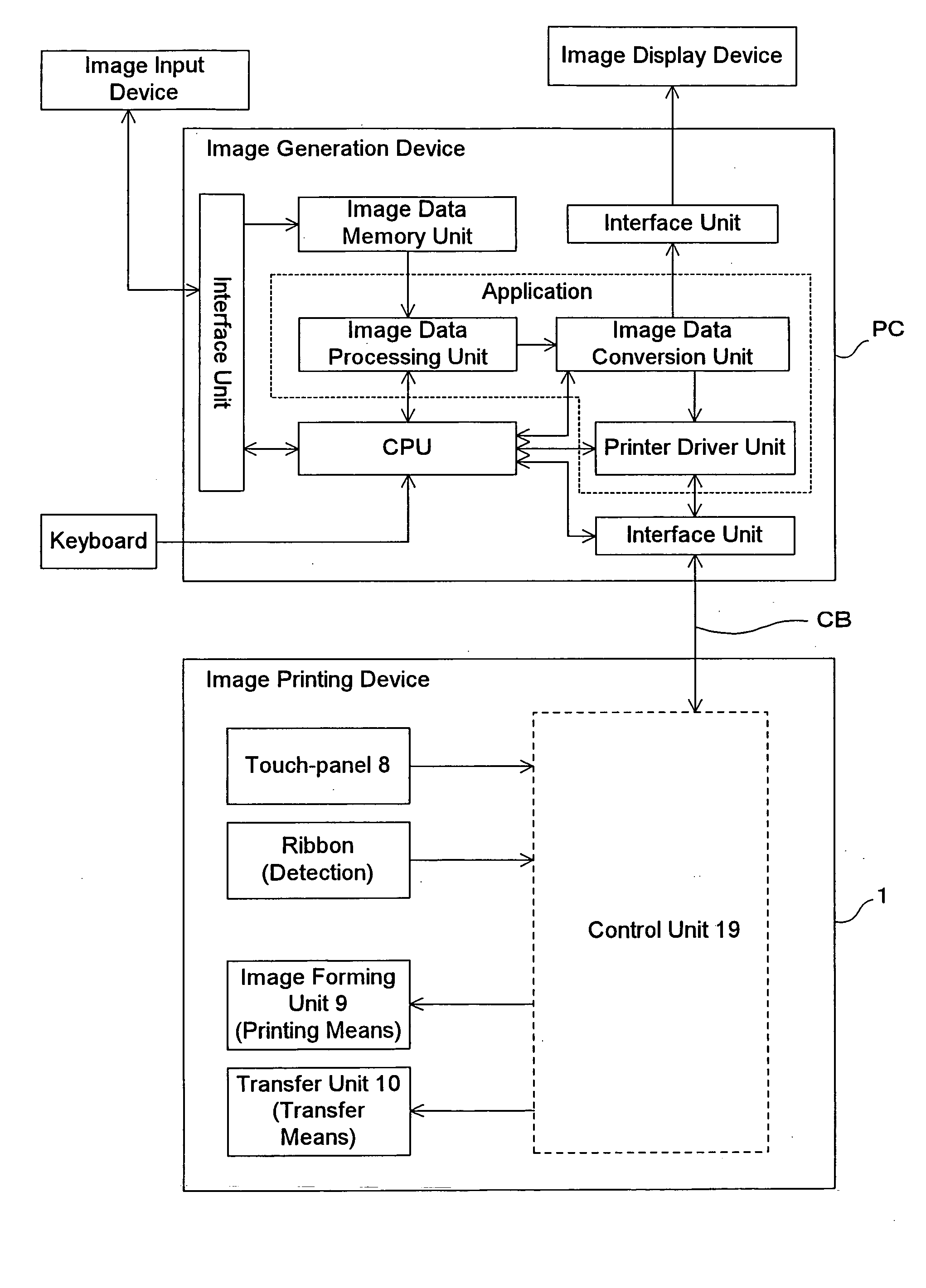 Printing method and printing system and printing apparatus