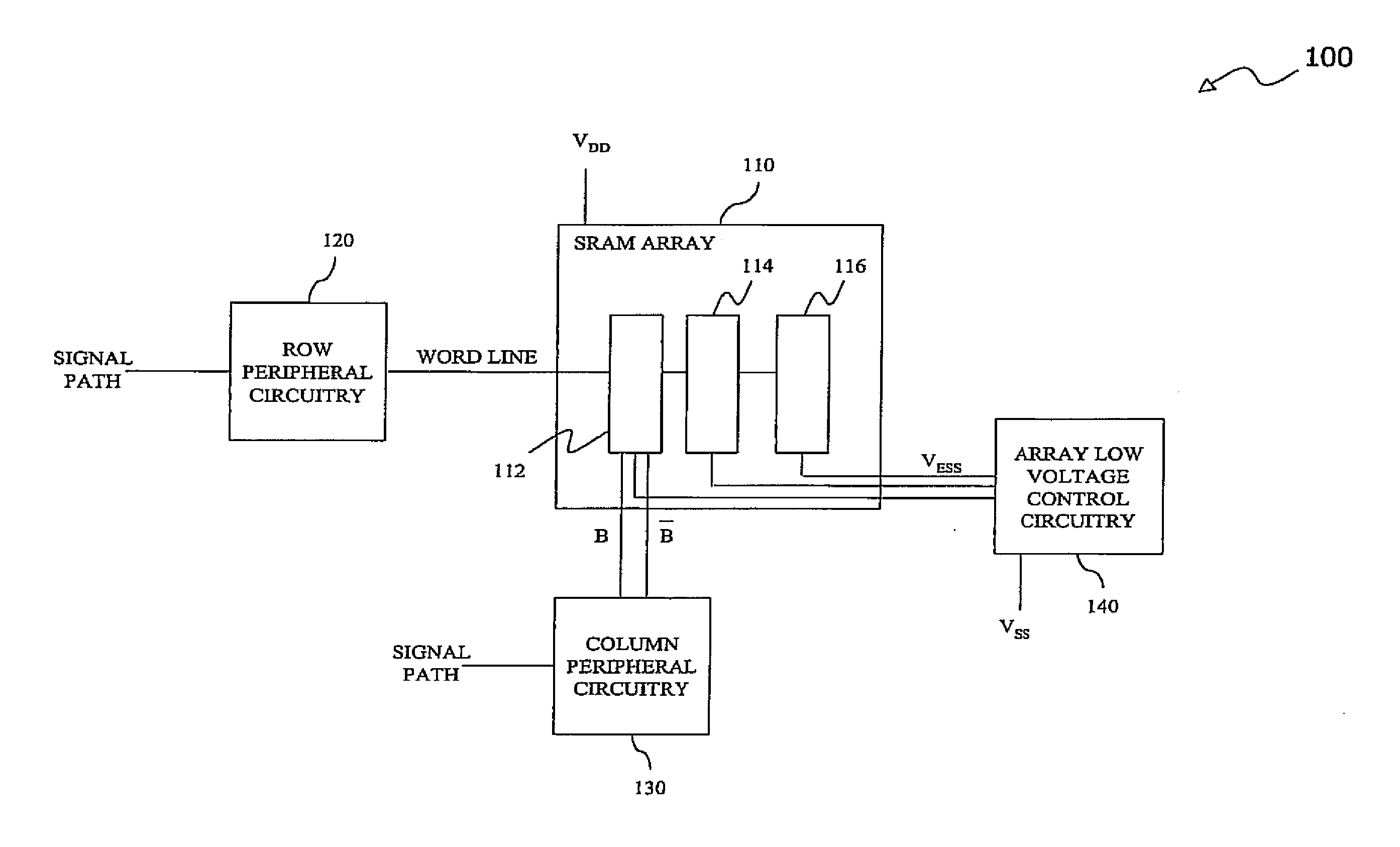 Static random access memory device having reduced leakage current during active mode and a method of operating thereof