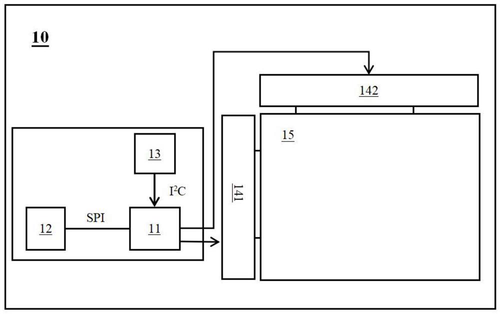 Display device and method for on-load testing of display device