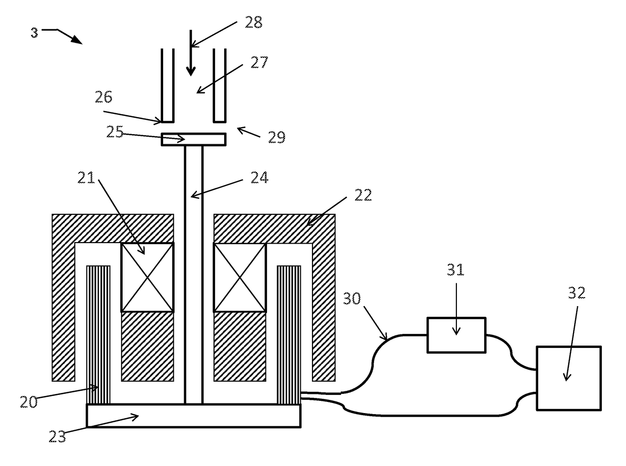 System and method for stabilizing a voice coil