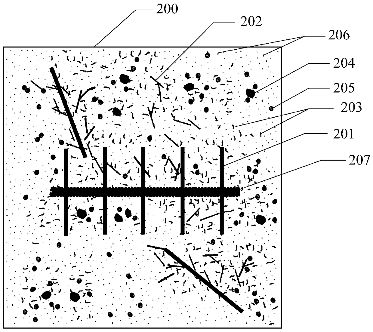 Simulation method and device for oil and gas relay flow in multiple media in tight reservoirs