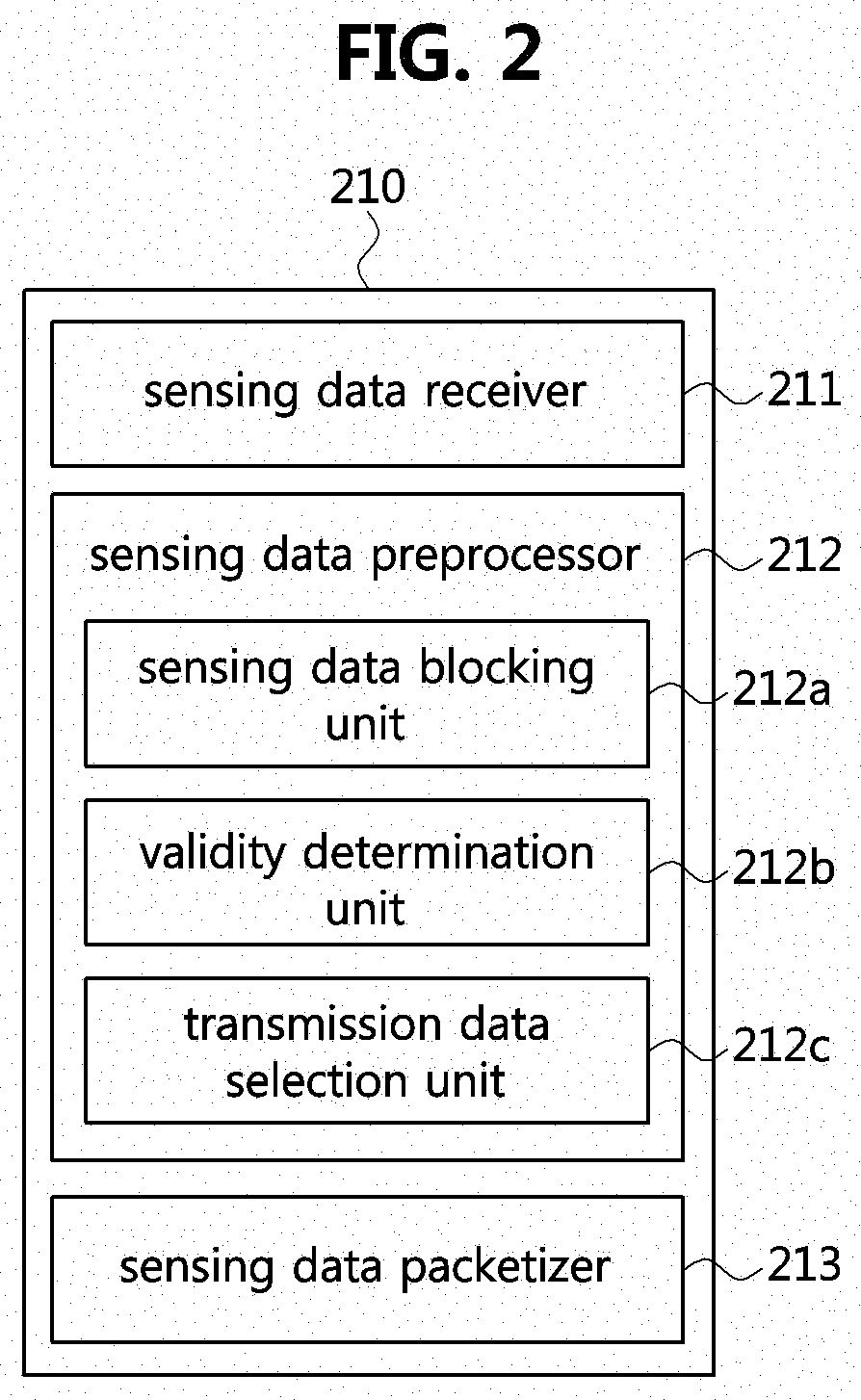 Method and apparatus for managing urban infrastructures using internet of things