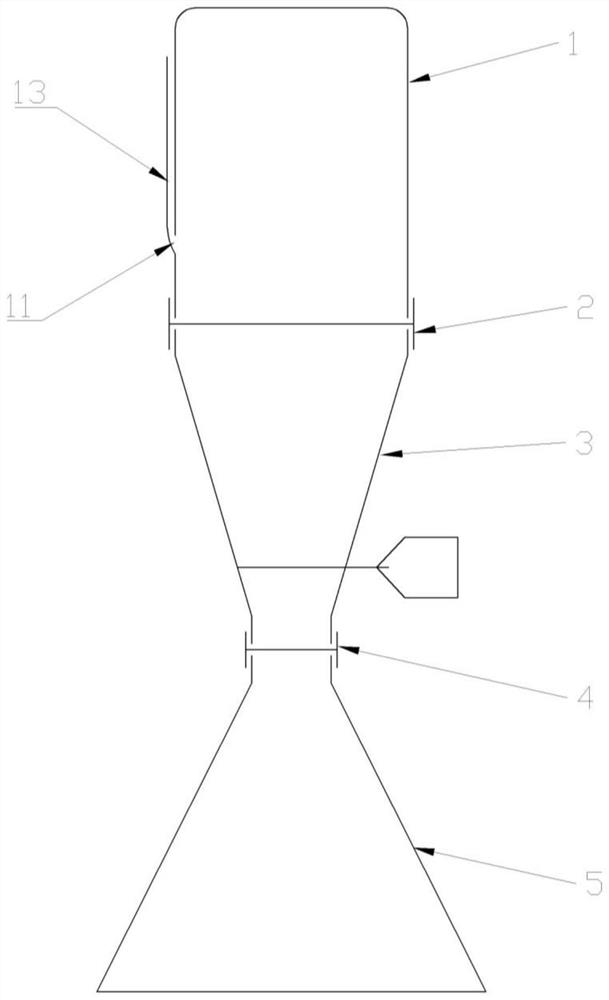 Separation device and method thereof