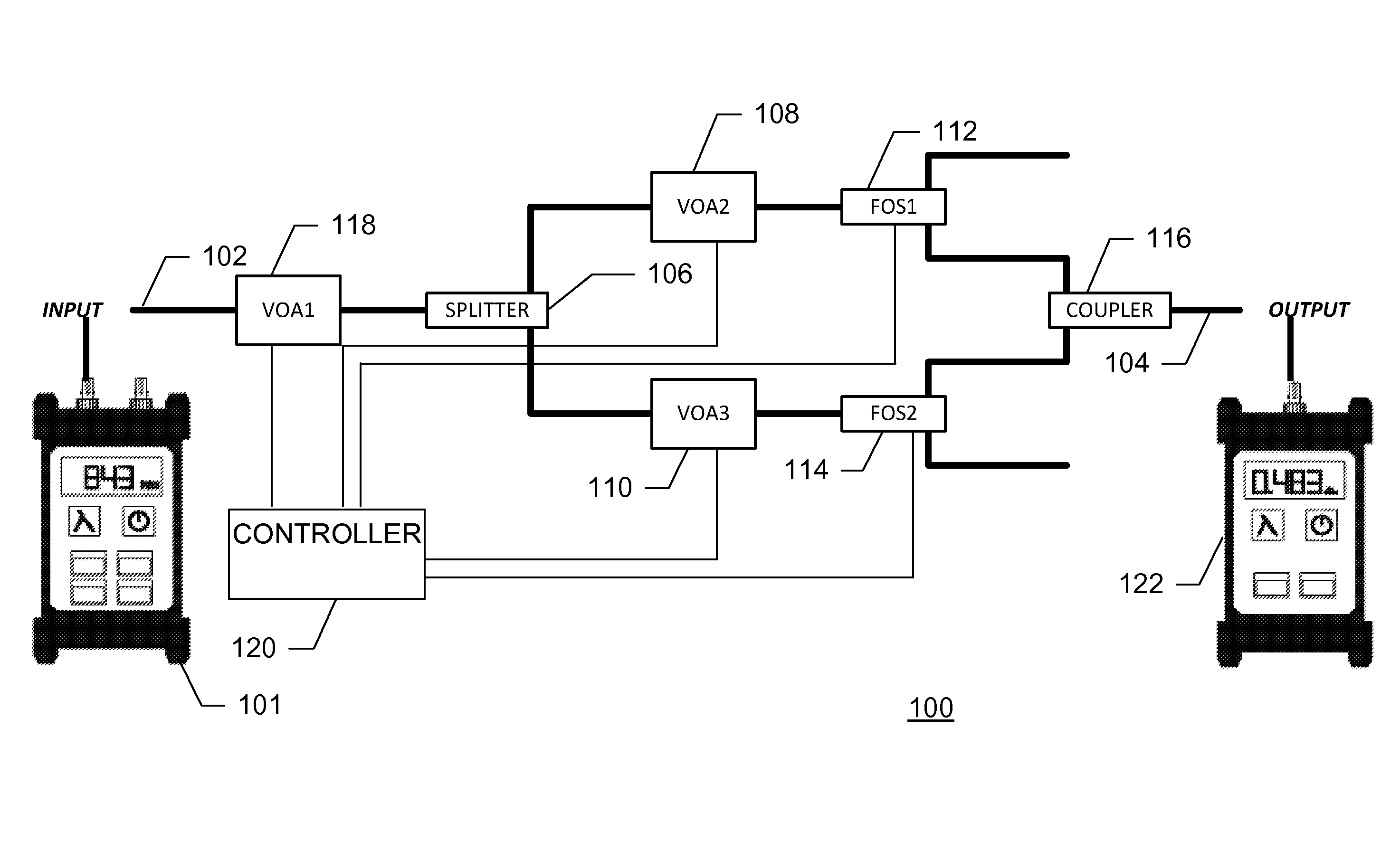 Linearity calibration standard for fiber optic power meters