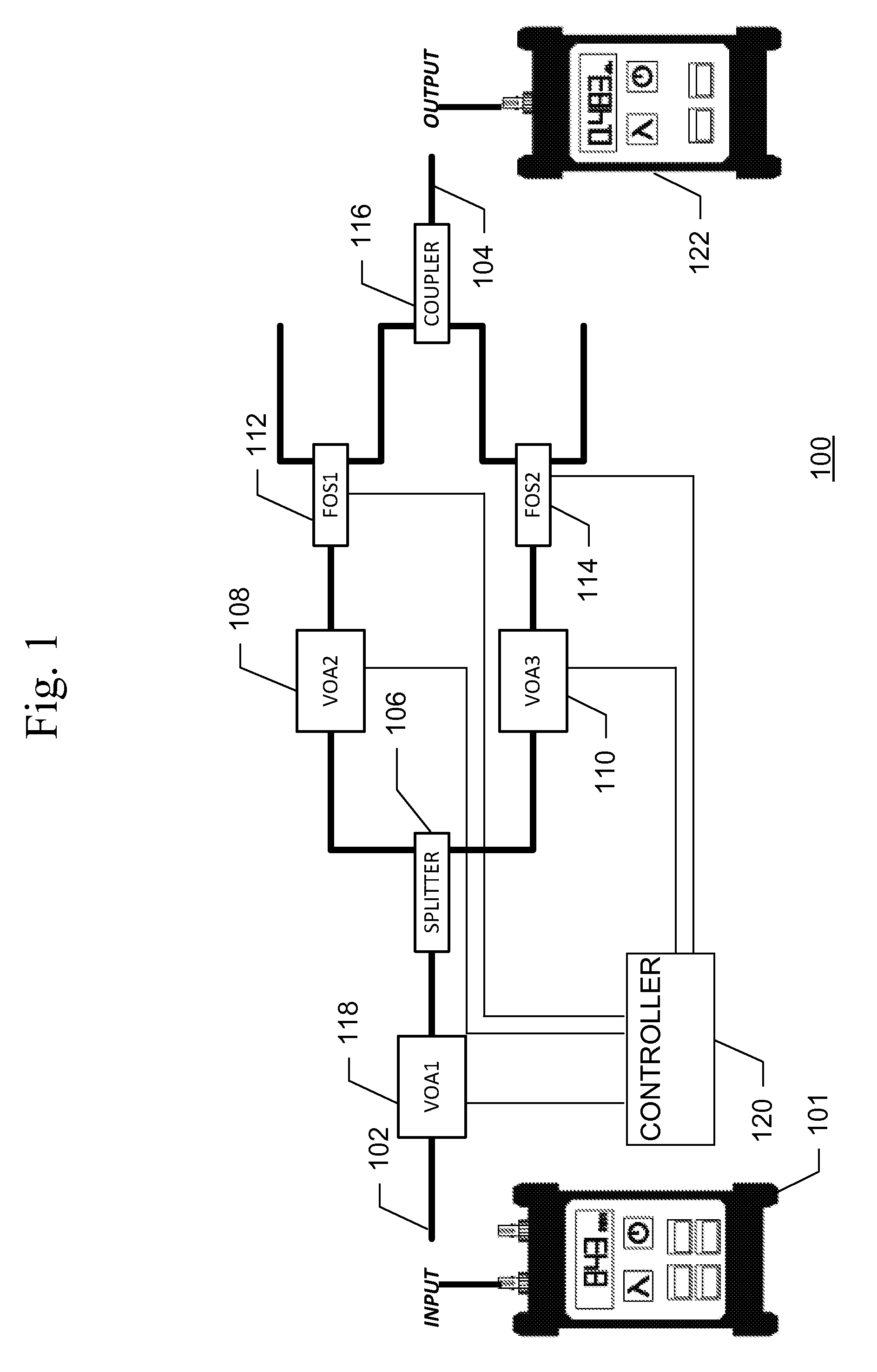 Linearity calibration standard for fiber optic power meters