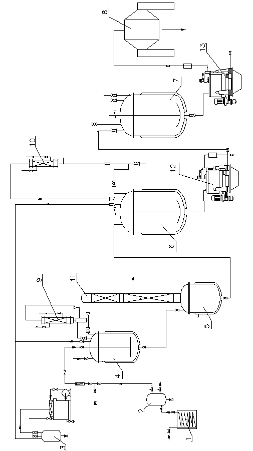 Production device for preparing 2, 6-dichlorobenzonitrile