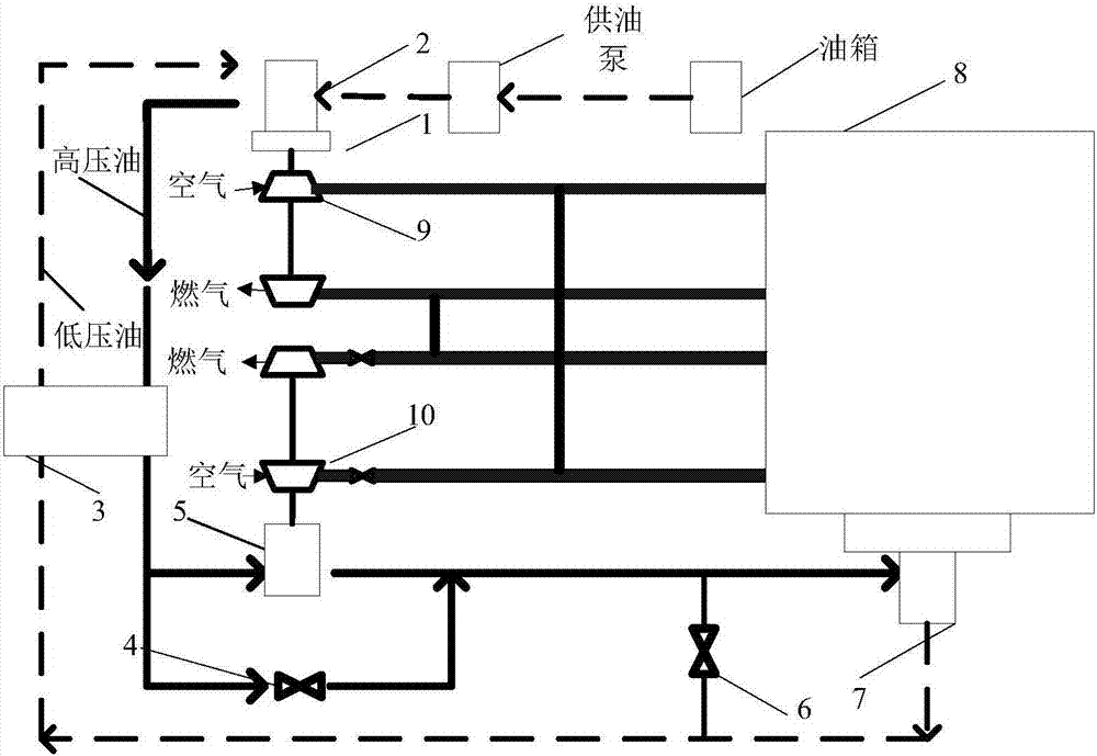 A hydraulic device and control method for successive supercharging diesel engines based on exhaust gas utilization