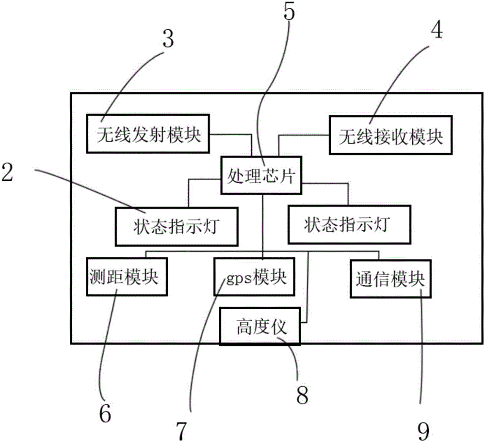 Drawing system and application thereof