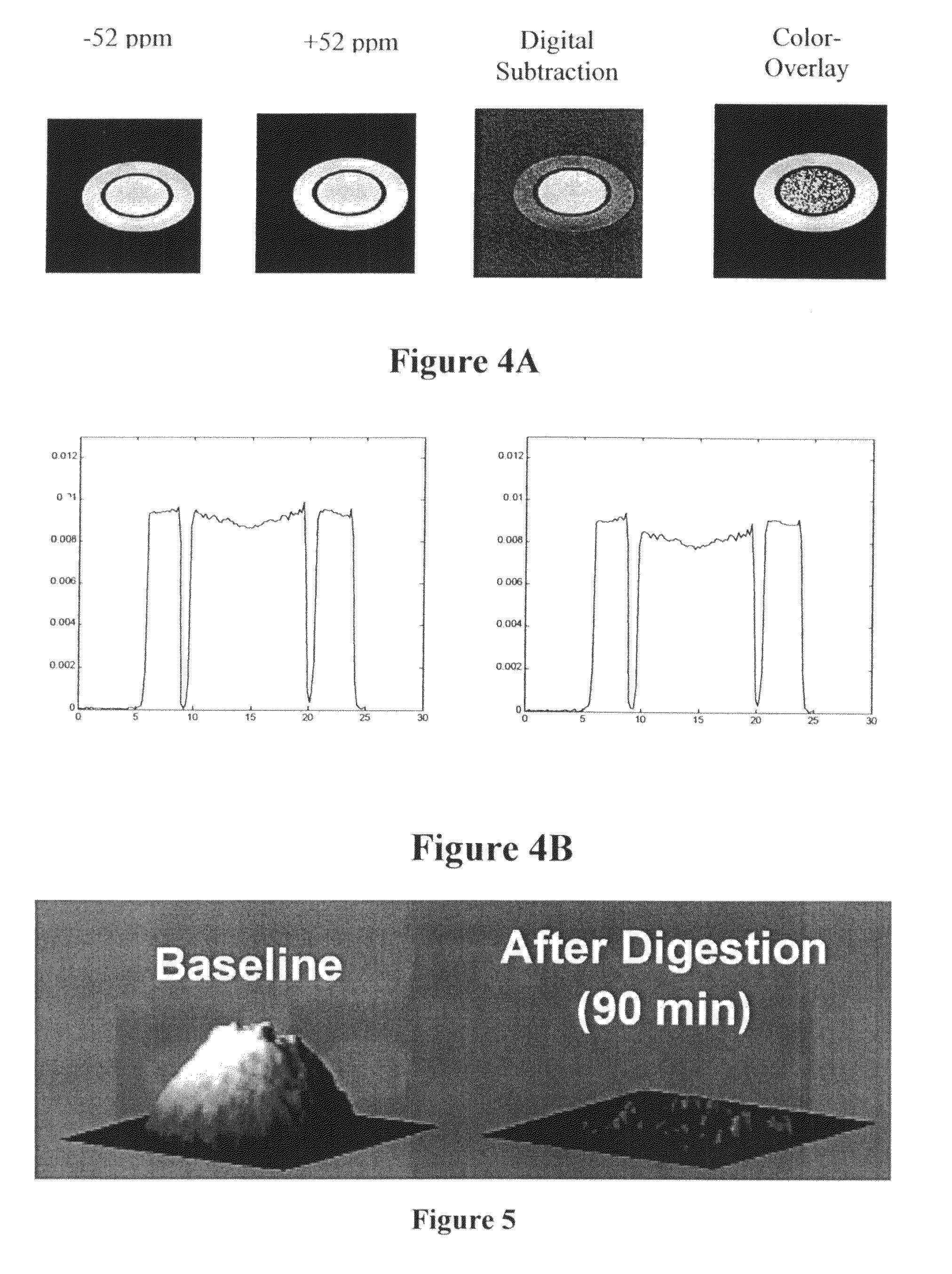 Targeted MR imaging agents