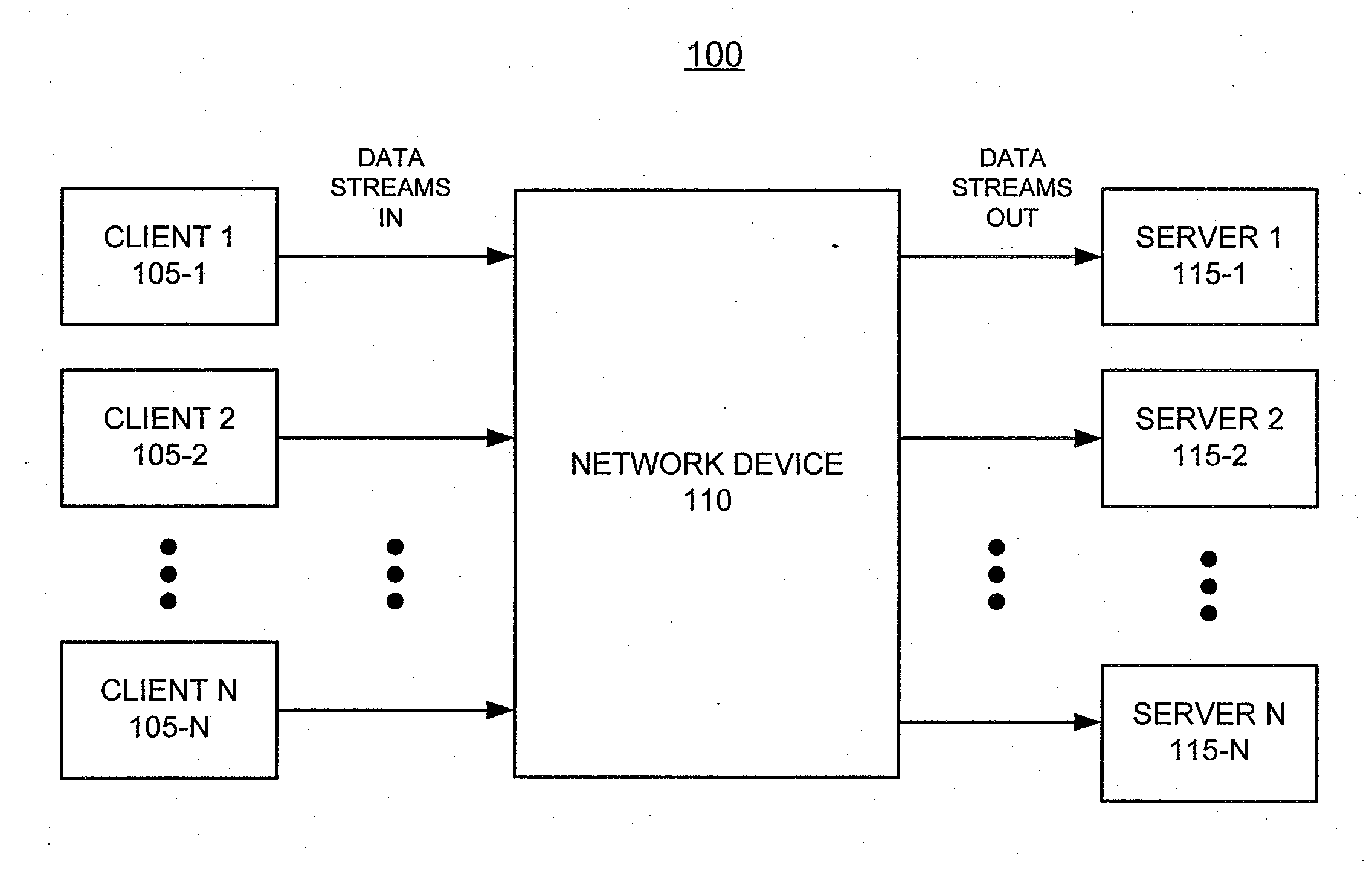 Systems and methods for accelerating tcp/ip data stream processing