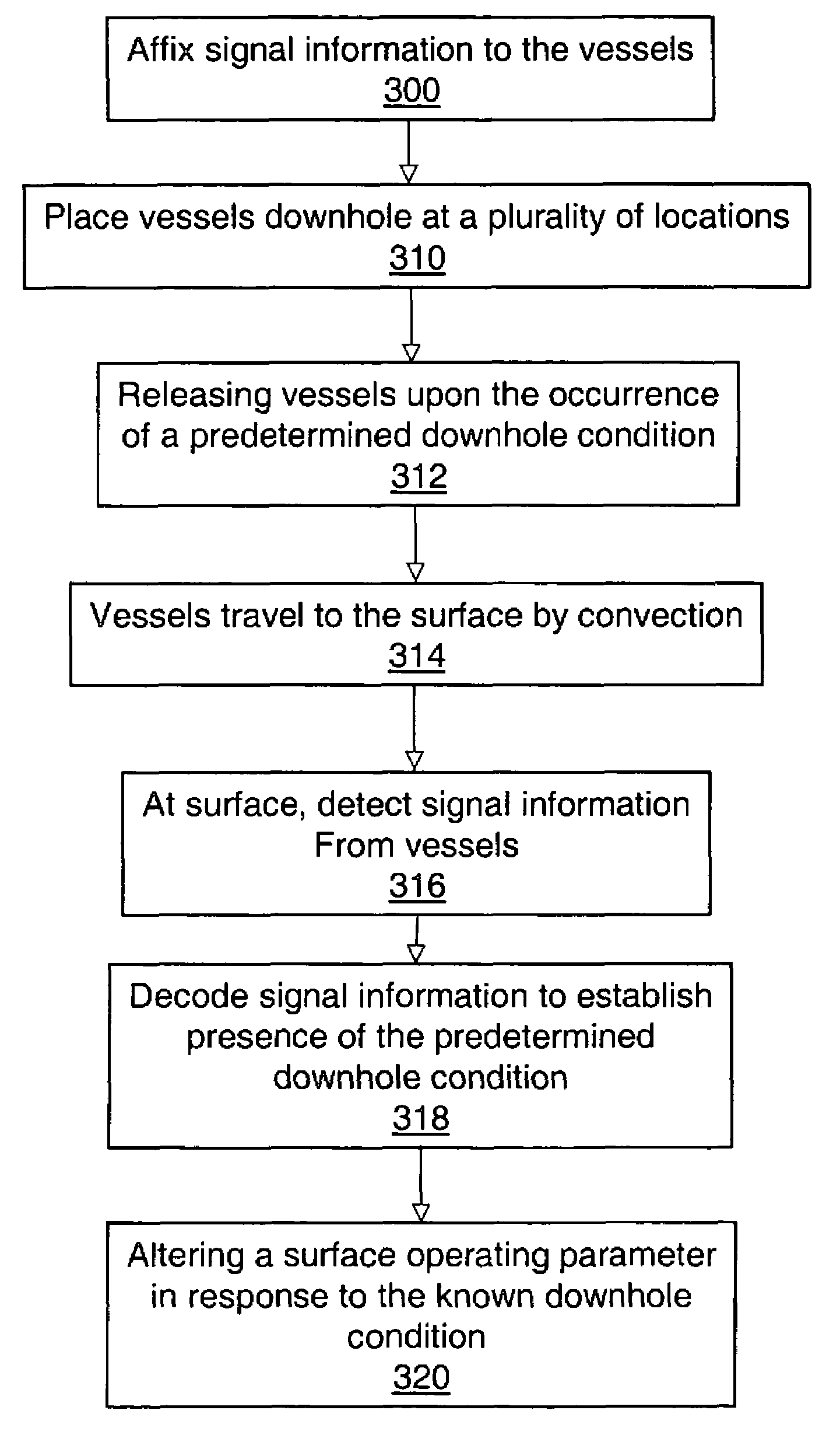 System and method for wellbore communication