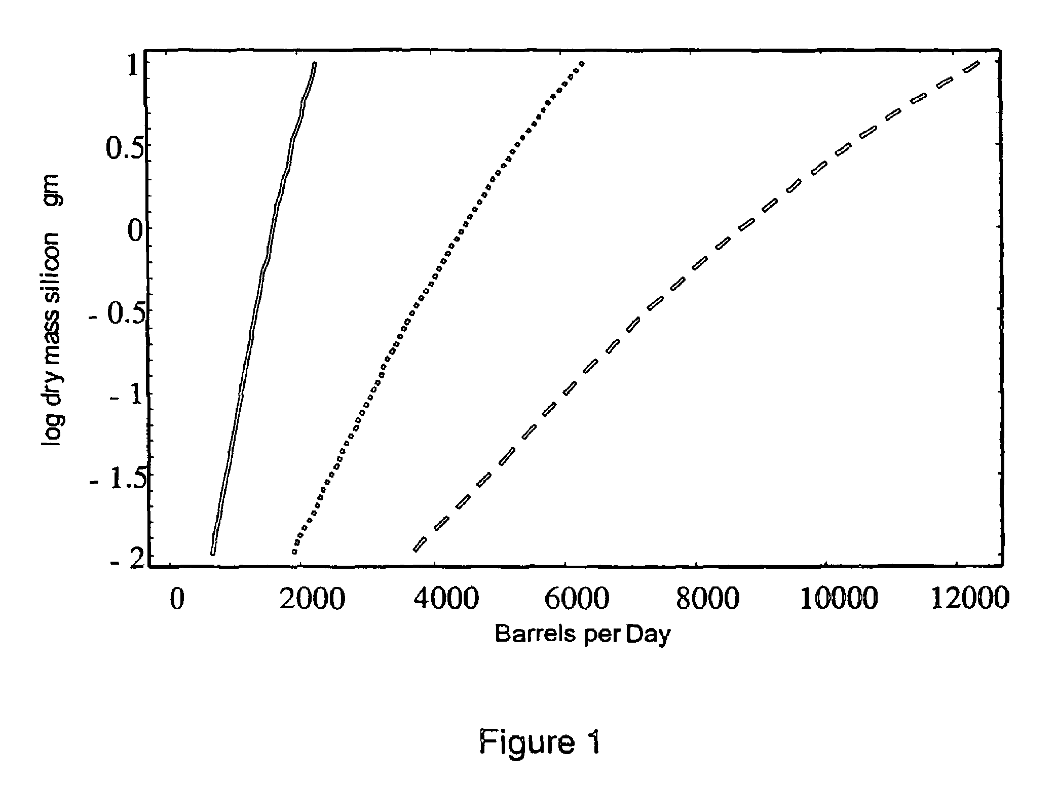 System and method for wellbore communication