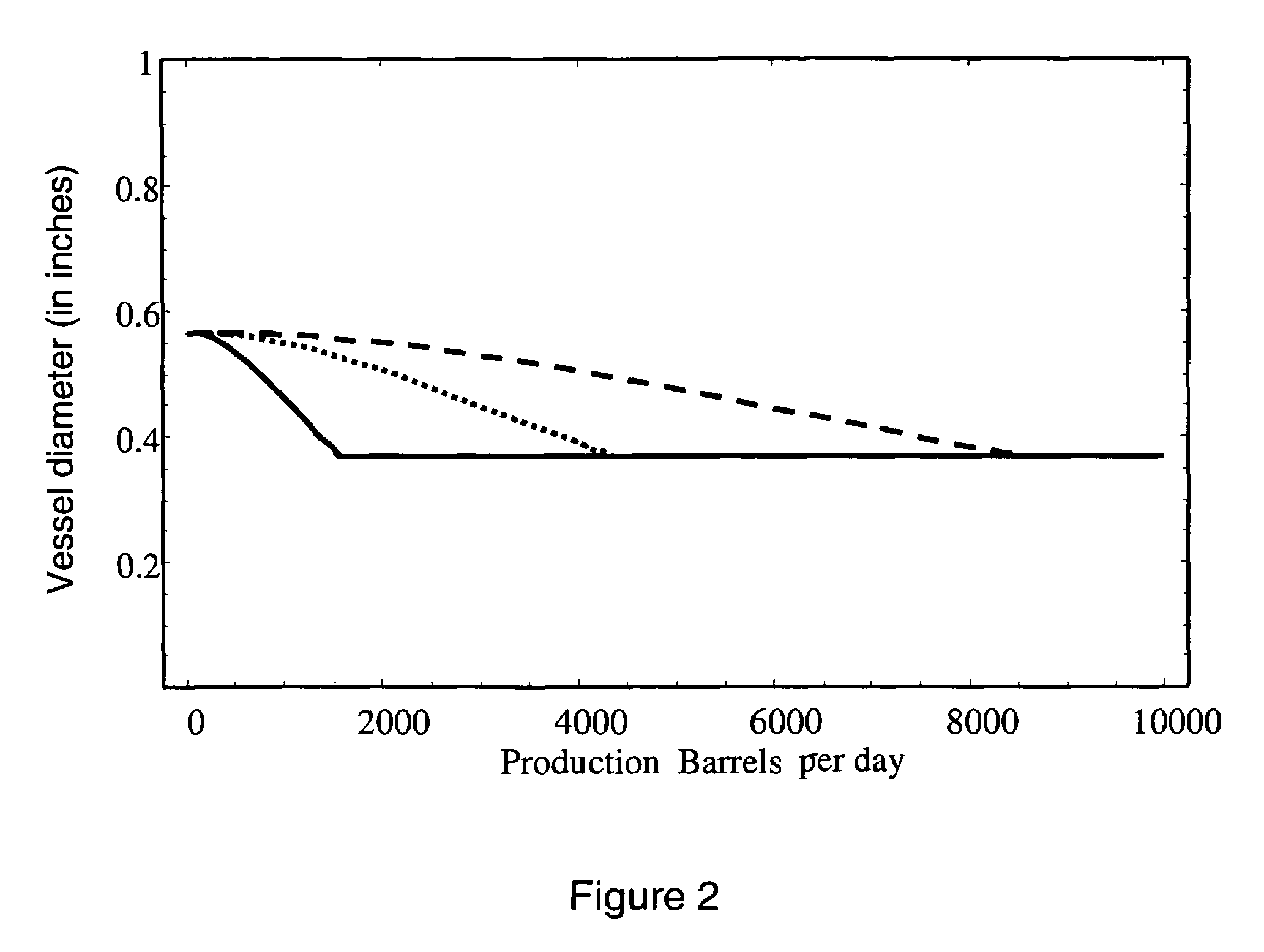 System and method for wellbore communication