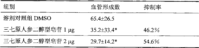 Preparation method of pseudo-ginseng protopanoxadiol saponin